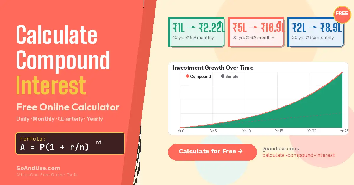 How to Calculate Compound Interest