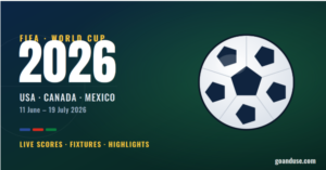 FIFA World Cup-2026